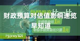 财政预算对估值影响速览 早知道