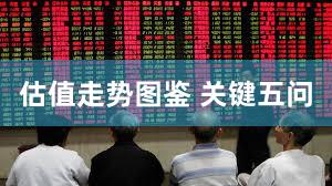 估值走势图鉴 关键五问