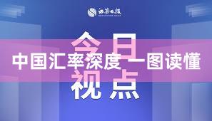 中国汇率深度 一图读懂