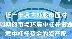 近一年境内外股市面对宽幅震荡周期的市场环境中杠杆资金的资产配