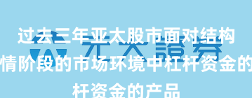过去三年亚太股市面对结构性行情阶段的市场环境中杠杆资金的产品